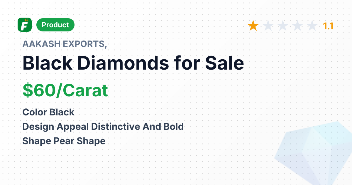 Fancy Cut Black Treated Pear Shape Diamonds – product summary card, no photo uploaded yet
