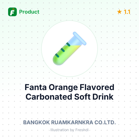 Fanta Orange Flavored Carbonated Soft Drink – summary card, no photo uploaded yet