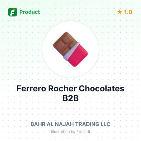 Ferrero Rocher – summary card, no photo uploaded yet