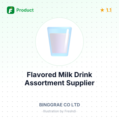 Flavored Milk Drink Assortment – summary card, no photo uploaded yet
