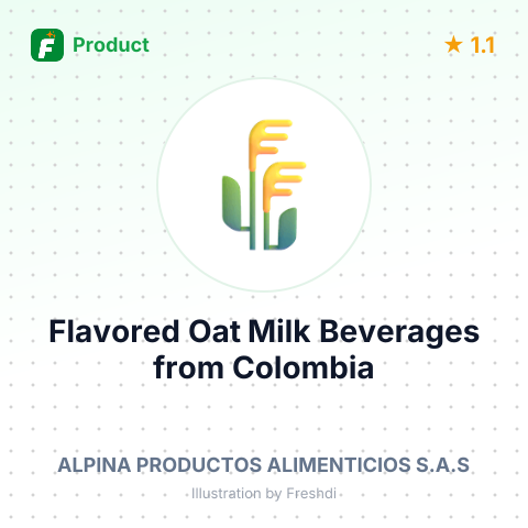 Flavored Oat Milk Beverages – summary card, no photo uploaded yet