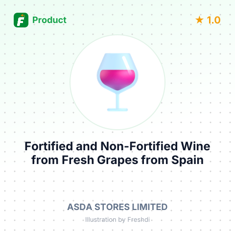 Fortified and Non-Fortified Wine from Fresh Grapes – summary card, no photo uploaded yet