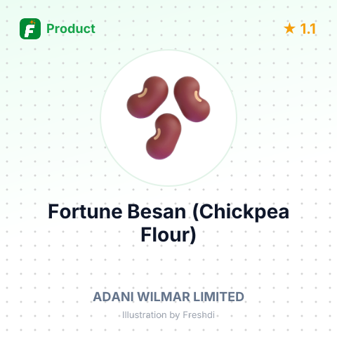 Fortune Besan (Chickpea Flour) – summary card, no photo uploaded yet