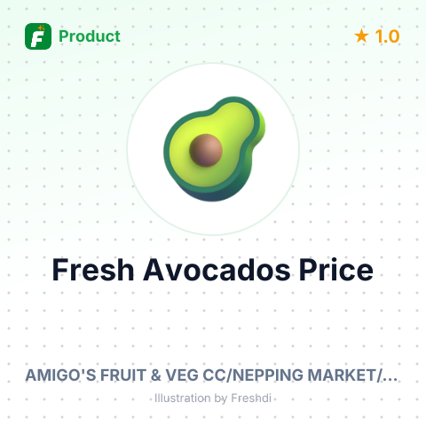 Fresh Avocados – product summary card, no photo uploaded yet