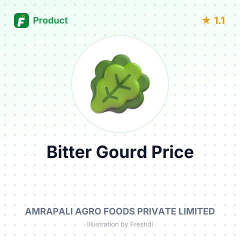 Fresh Bitter Gourd – summary card, no photo uploaded yet