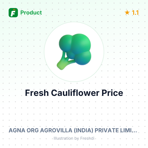 Fresh Cauliflower – summary card, no photo uploaded yet