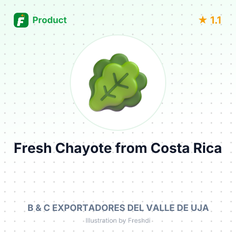 Fresh Chayote – summary card, no photo uploaded yet