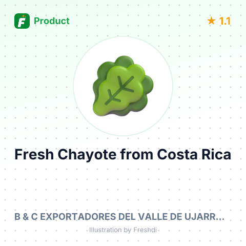 Fresh Chayote – summary card, no photo uploaded yet