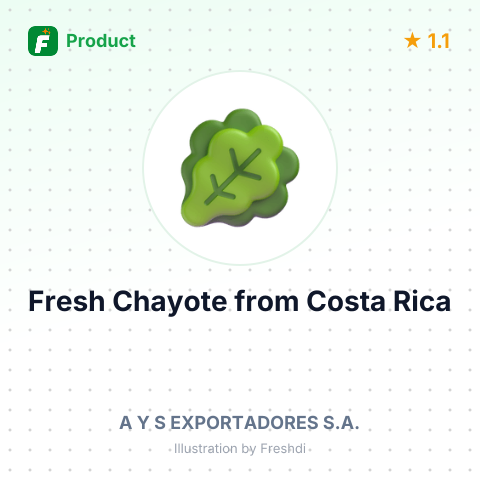 Fresh Chayote – summary card, no photo uploaded yet