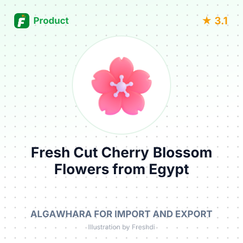 Fresh Cut Cherry Blossom Flowers – summary card, no photo uploaded yet