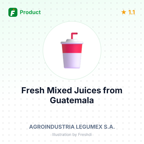 Fresh Mixed Juices – summary card, no photo uploaded yet