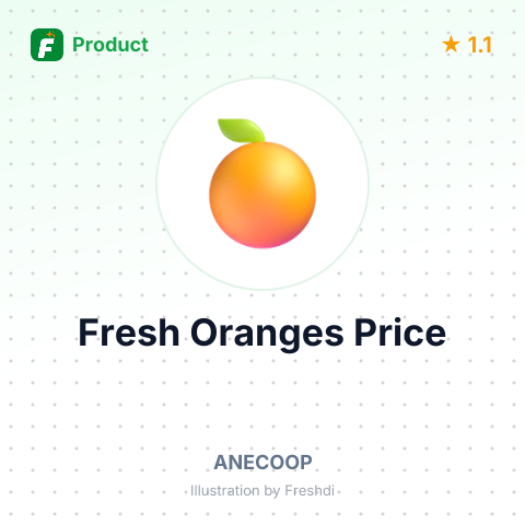 Fresh Oranges – summary card, no photo uploaded yet