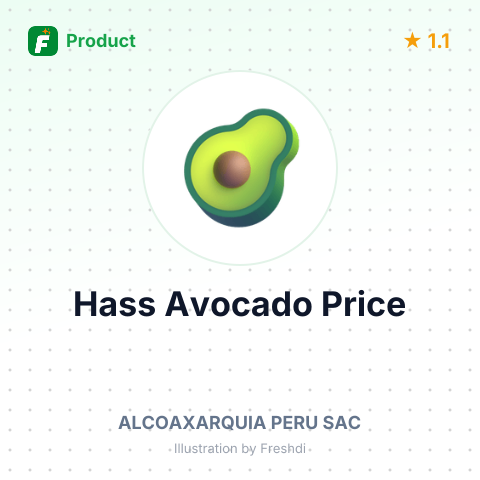 Fresh Organic Hass Avocado – summary card, no photo uploaded yet