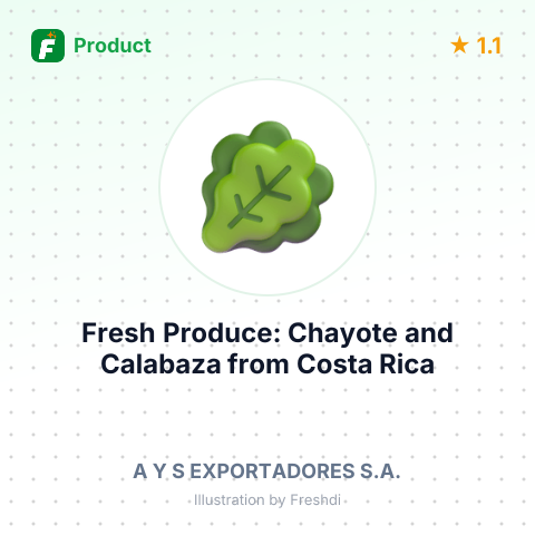Fresh Produce: Chayote and Calabaza – summary card, no photo uploaded yet