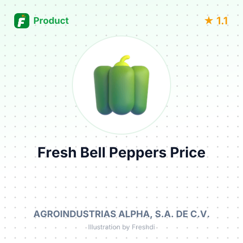 Fresh Sweet Bell Peppers and Grape Tomatoes – summary card, no photo uploaded yet