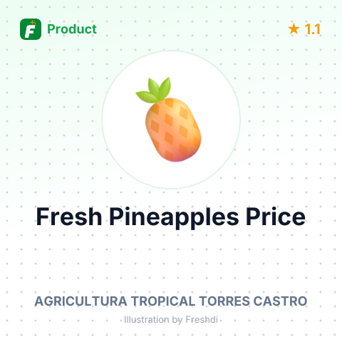 Fresh Whole Pineapples – summary card, no photo uploaded yet