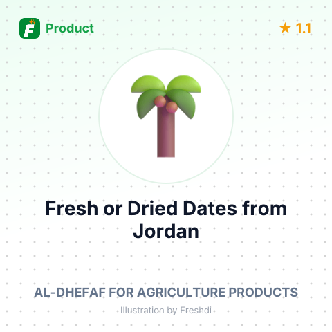 Fresh or Dried Dates – summary card, no photo uploaded yet