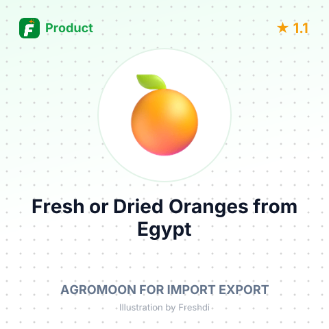 Fresh or Dried Oranges – summary card, no photo uploaded yet