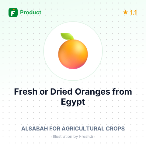 Fresh or Dried Oranges – summary card, no photo uploaded yet