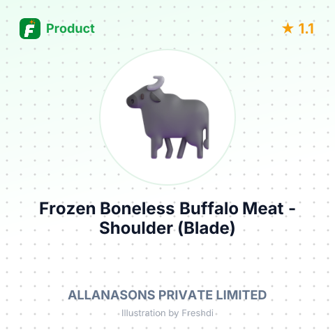 Frozen Boneless Buffalo Meat - Shoulder (Blade) – summary card, no photo uploaded yet