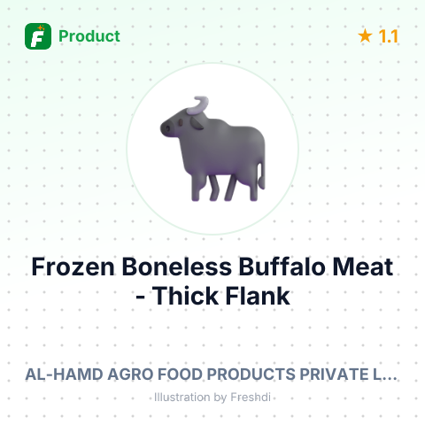 Frozen Boneless Buffalo Meat - Thick Flank – summary card, no photo uploaded yet