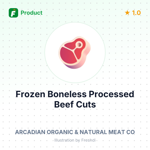 Frozen Boneless Processed Beef Cuts – summary card, no photo uploaded yet