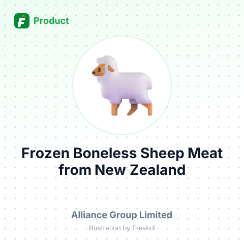Frozen Boneless Sheep Meat – summary card, no photo uploaded yet