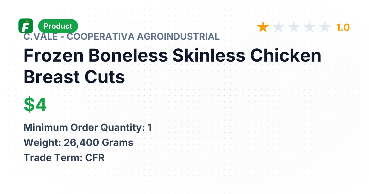 Frozen Boneless Skinless Chicken Breast Cuts – product summary card, no photo uploaded yet