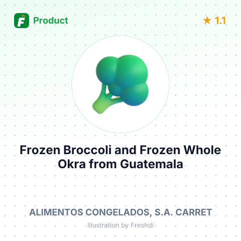 Frozen Broccoli and Frozen Whole Okra – summary card, no photo uploaded yet