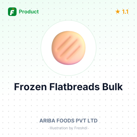 Frozen Mixed Indian Flatbreads – summary card, no photo uploaded yet