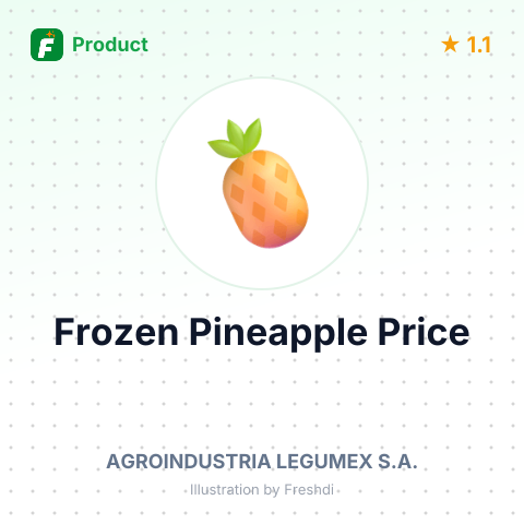Frozen Pineapple and Fruit Mix – summary card, no photo uploaded yet
