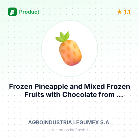 Frozen Pineapple and Mixed Frozen Fruits with Chocolate – summary card, no photo uploaded yet