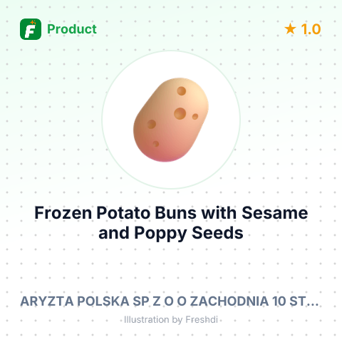 Frozen Potato Buns with Sesame and Poppy Seeds – summary card, no photo uploaded yet