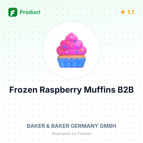 Frozen Raspberry Yoghurt Muffins – summary card, no photo uploaded yet