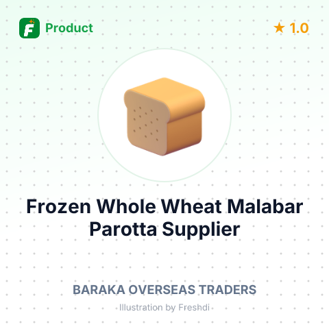 Frozen Whole Wheat Malabar Parotta – summary card, no photo uploaded yet