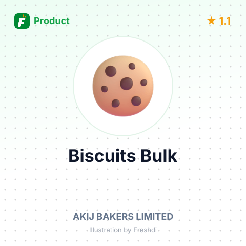 Funtastic Biscuits – summary card, no photo uploaded yet
