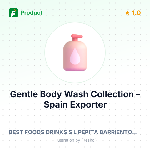 Gentle Body Wash Collection – product summary card, no photo uploaded yet