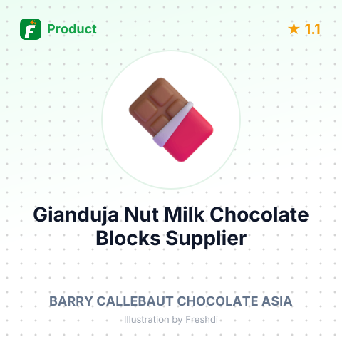 Gianduja Nut Milk Chocolate Blocks – summary card, no photo uploaded yet