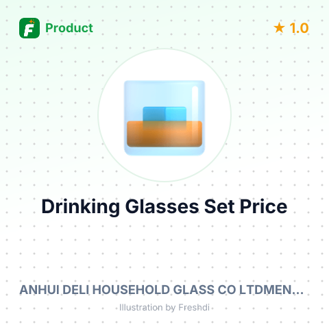 Glass Drinking Glasses Sets – summary card, no photo uploaded yet