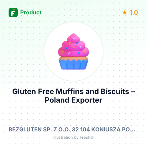 Gluten Free Muffins and Biscuits – summary card, no photo uploaded yet