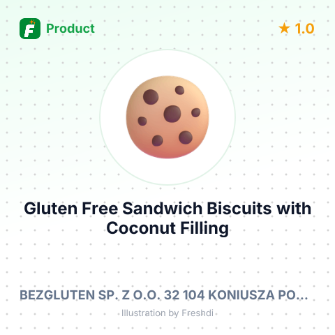 Gluten Free Sandwich Biscuits with Coconut Filling – summary card, no photo uploaded yet