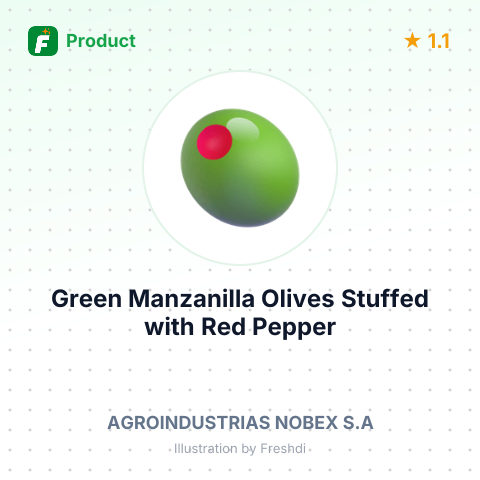 Green Manzanilla Olives Stuffed with Red Pepper Paste – summary card, no photo uploaded yet