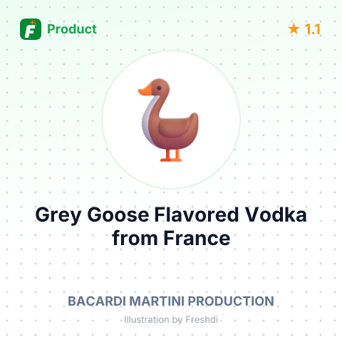 Grey Goose Flavored Vodka – summary card, no photo uploaded yet