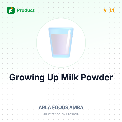 Growing Up Milk Powder – summary card, no photo uploaded yet