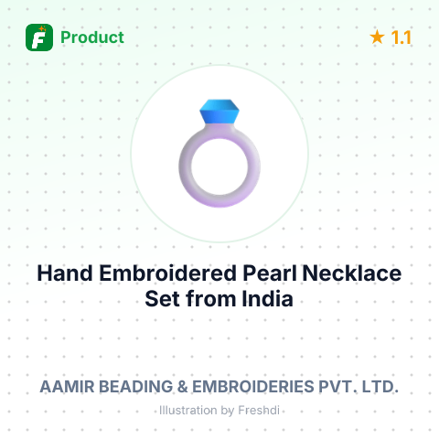 Hand Embroidered Pearl Necklace Set – summary card, no photo uploaded yet