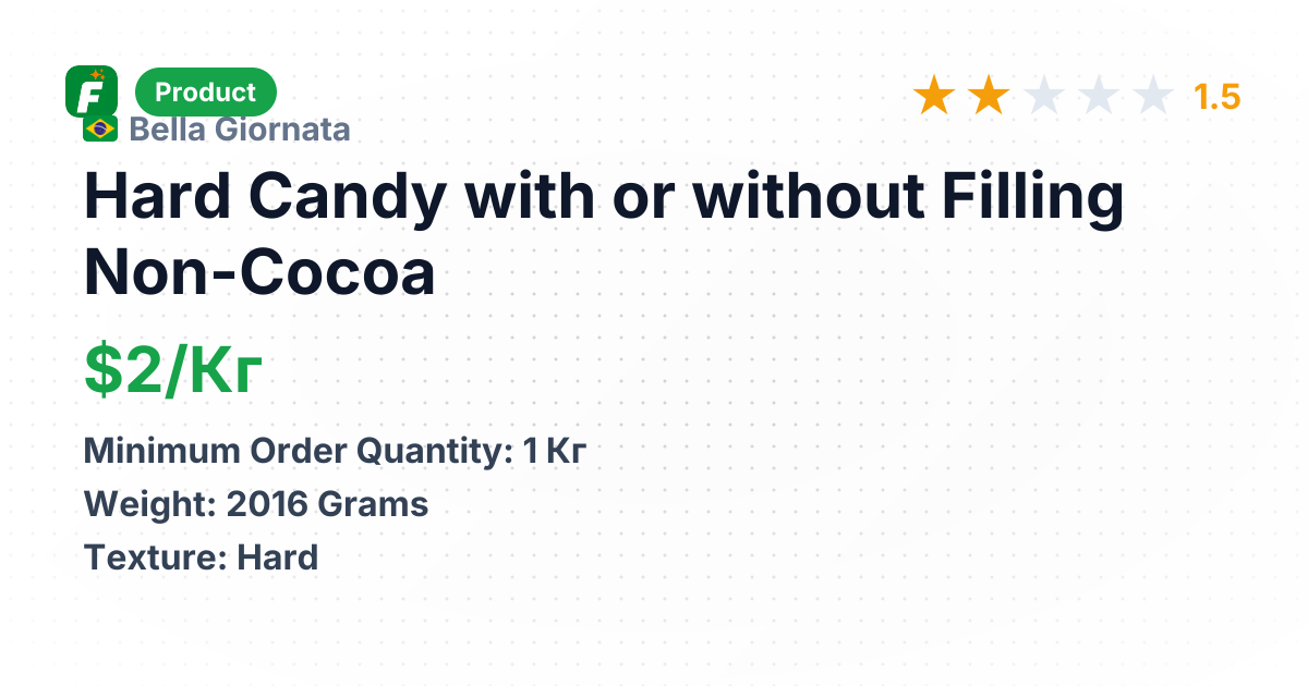 Hard Candy with or without Filling, Non-Cocoa - Raspberry Flavor – product summary card, no photo uploaded yet