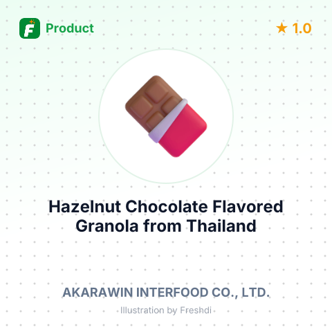 Hazelnut Chocolate Flavored Granola – summary card, no photo uploaded yet