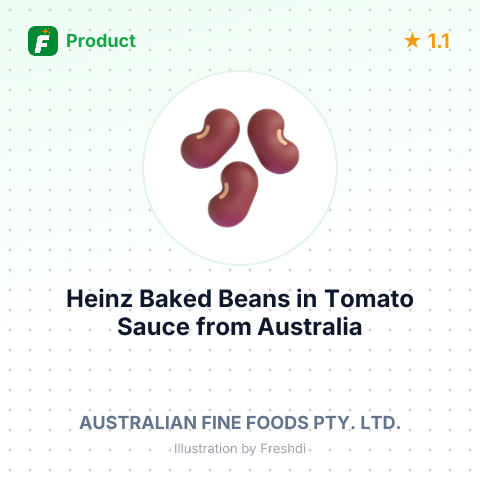 Heinz Baked Beans in Tomato Sauce – summary card, no photo uploaded yet