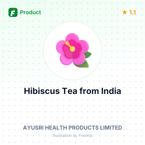 Hibiscus Tea – summary card, no photo uploaded yet