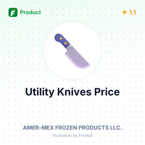 High Carbon Steel Utility Knives with Polypropylene Handle – summary card, no photo uploaded yet